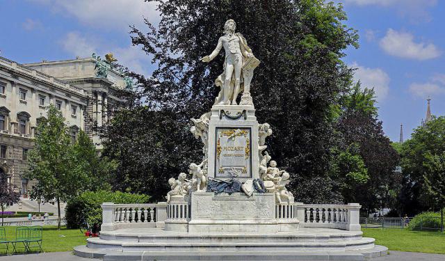 Mozart Walking Tour